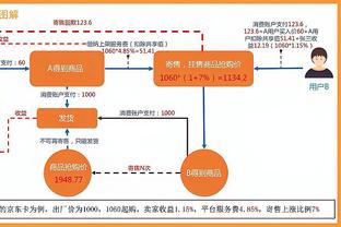 韩媒：韩国若小组第一出线大概率将战日本，因此要注意避免再染黄